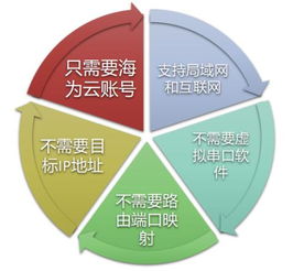 海為2017技術(shù)交流暨產(chǎn)品推介會濟南站圓滿落幕，深化技術(shù)轉(zhuǎn)讓合作新篇章